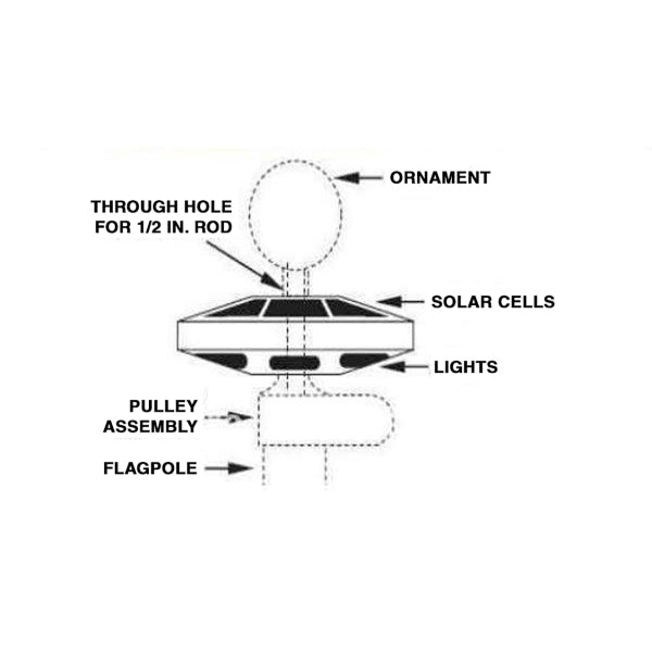 Solar Light for Outdoor Flagpoles
