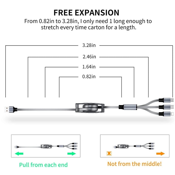 3 In 1 Multi Usb Charger