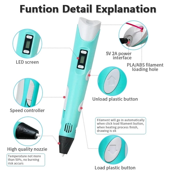 DIY 3D Printing Pen
