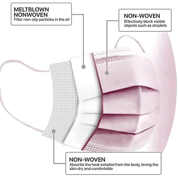 Face Mask