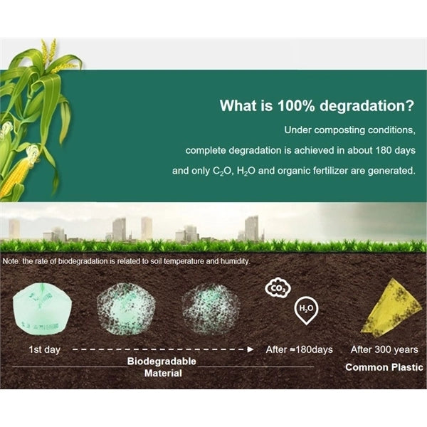 100% Biodegradable Bags