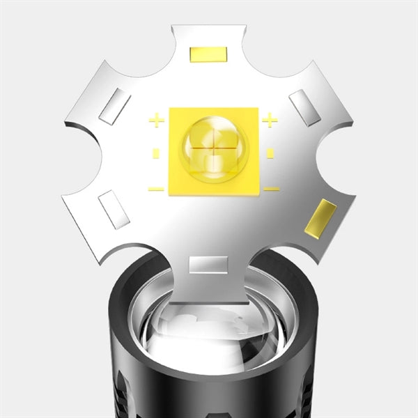 Rechargeable Zoomable Flashlights