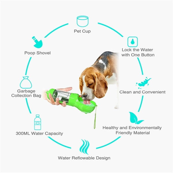 Multifunction Pet Water Bottle