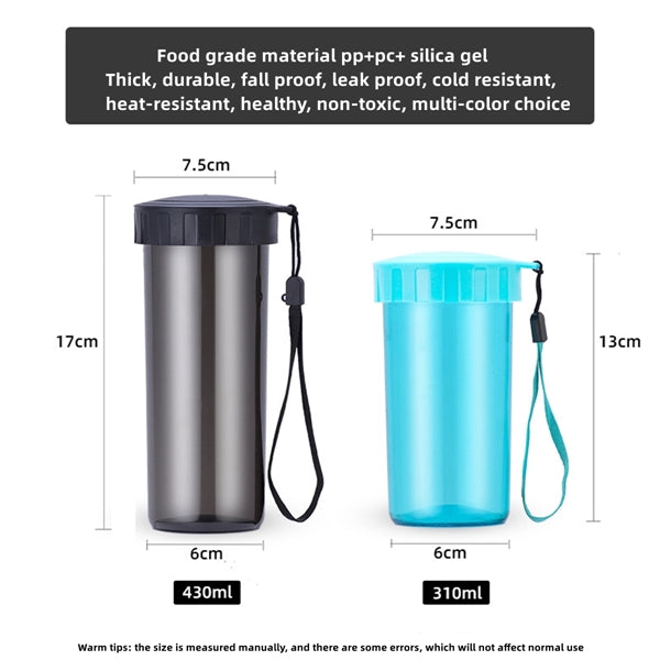 Bpa-Free Leakproof Sports Clear Plastic Water Bottle