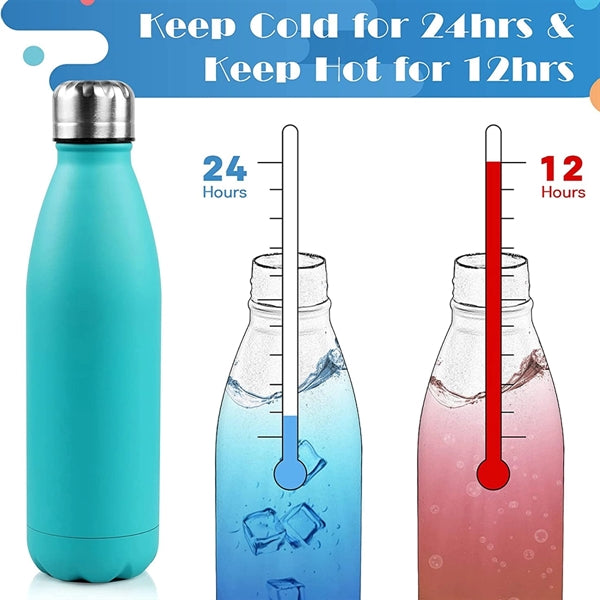 Stainless Steel Vacuum Water Bottle