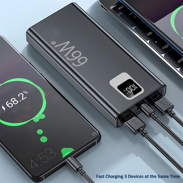 PD20W Fast Charging 20000mAh Charger for Phone & Tablet