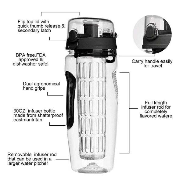 32Oz Sport Fruit Cup