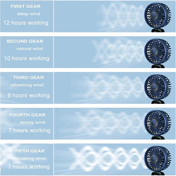 Mini Handheld Fan