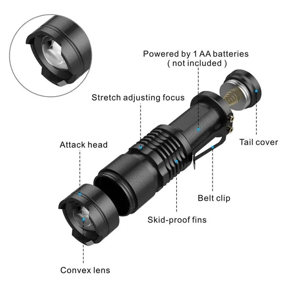 Adjustable Focus Zoomable Flashlight