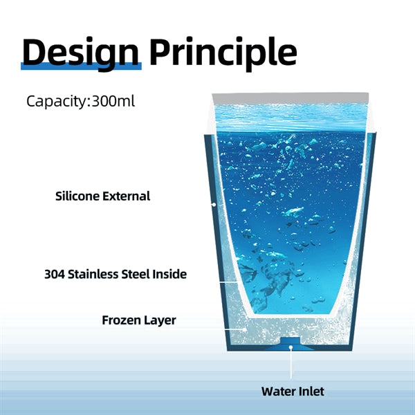 Stainless Steel+Silicone Instant Freeze Cooling Cup