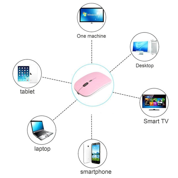 New Bluetooth Charging Silent Laptop Wireless Mouse