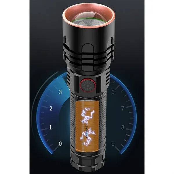 LED Rechargeable Flashlights