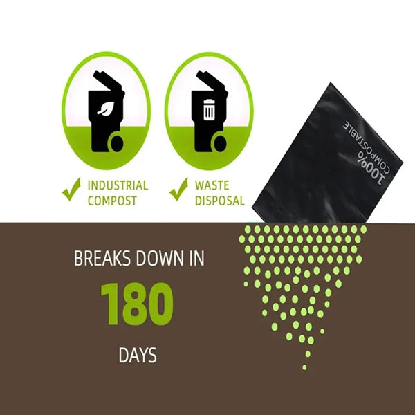 Eco Friendly Compostable Mailer Bags