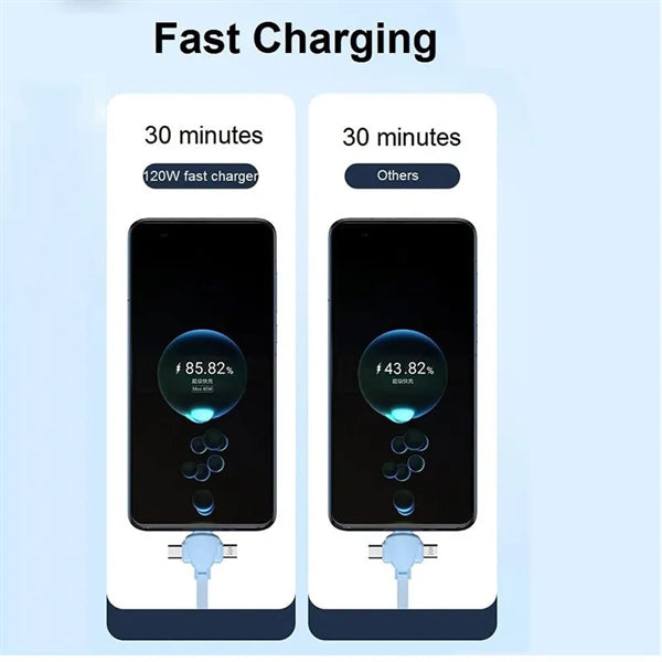120W 3 in 1 Telescopic Charging Cable