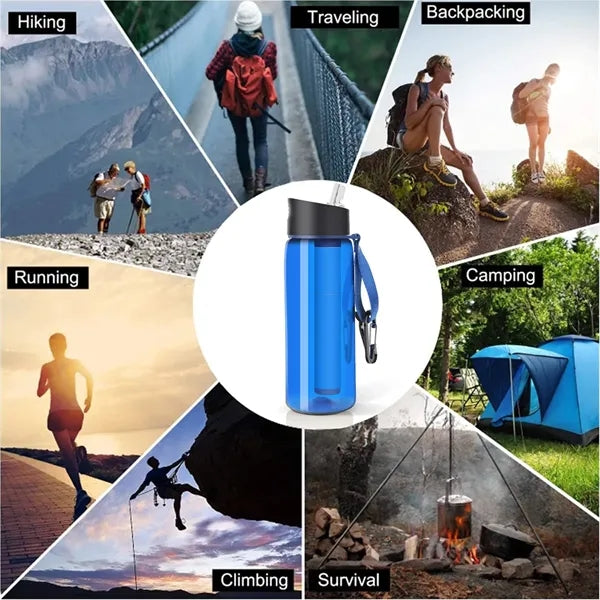 Insulated Filtered Water Bottle with Straw