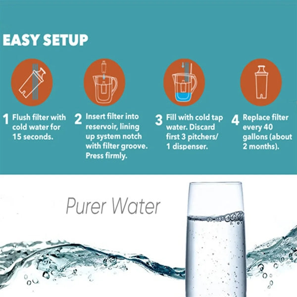 Water Filter