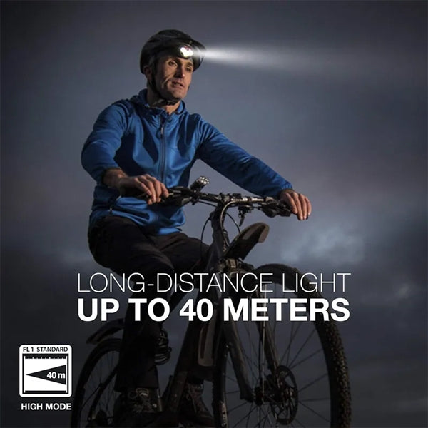 LED Headlamp Universal Resistant High Performance Light