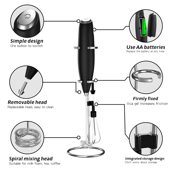 Double Whisk Electric Milk Frother