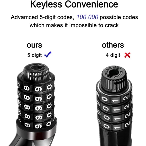 High Security 5 Digit Resettable Combination Bicycle Lock