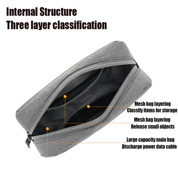 Small Zippered Bag , Compact, Portable & Multipurpose.