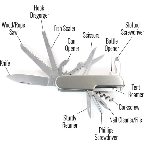Multi Function Mini Knife