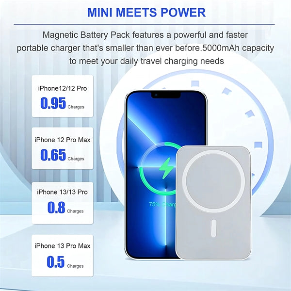 5000 mAh Magnetic Wireless Power Bank