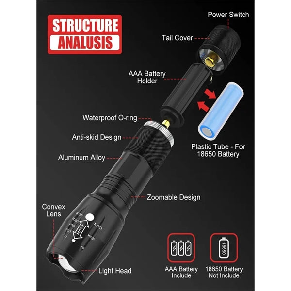 Bright 2000 LED Flashlight High Lumens with 5 Modes