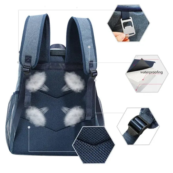 Leakproof Backpack Coolers
