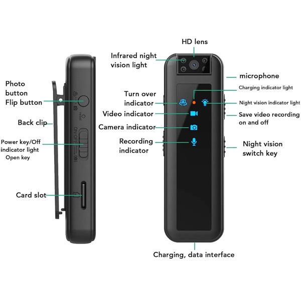 Mini Body 180 Degree Rotating Camera