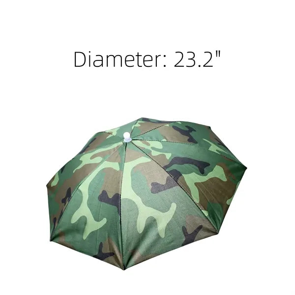 UV Umbrella Worn On The Head