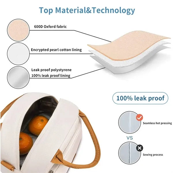 Large Capacity Lunch Bag With Shoulder Strap