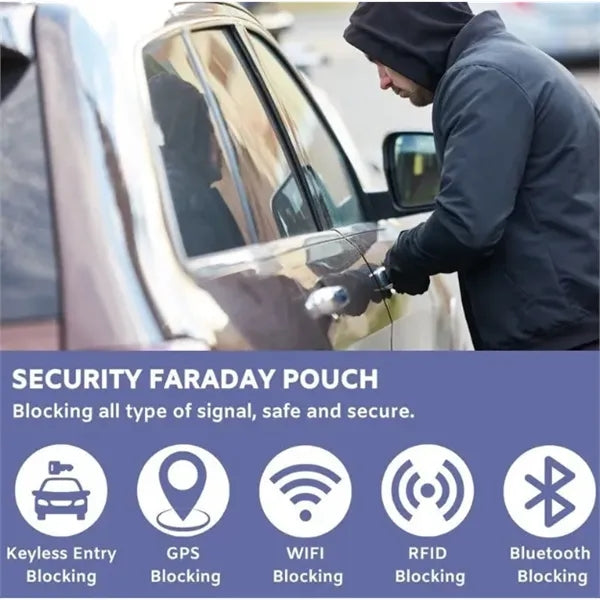 RFID Anti-Degaussing Key Case