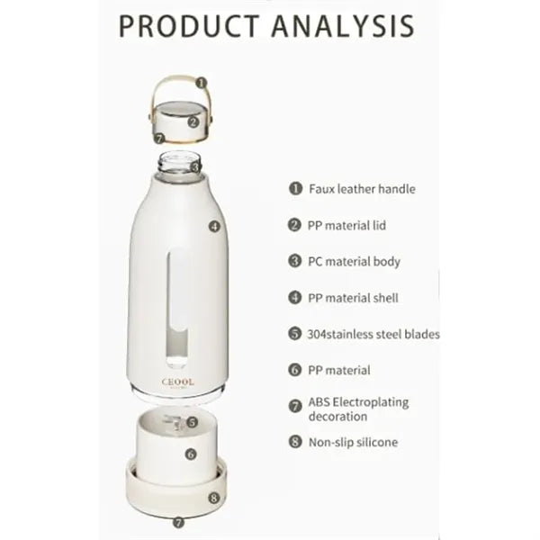Mini Juicer