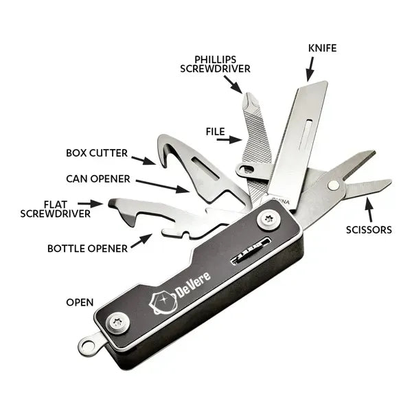 Tool Kit Keychain