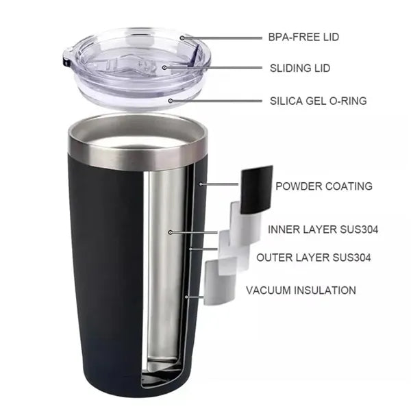 Custom Logo 20oz Double Wall Stainless Steel Cup
