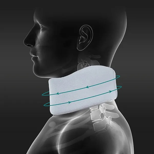 Cervical Neck Wrap