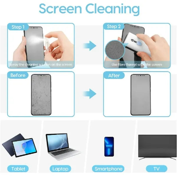 7-in-1 Computer Keyboard Phone Headset Cleaning Set