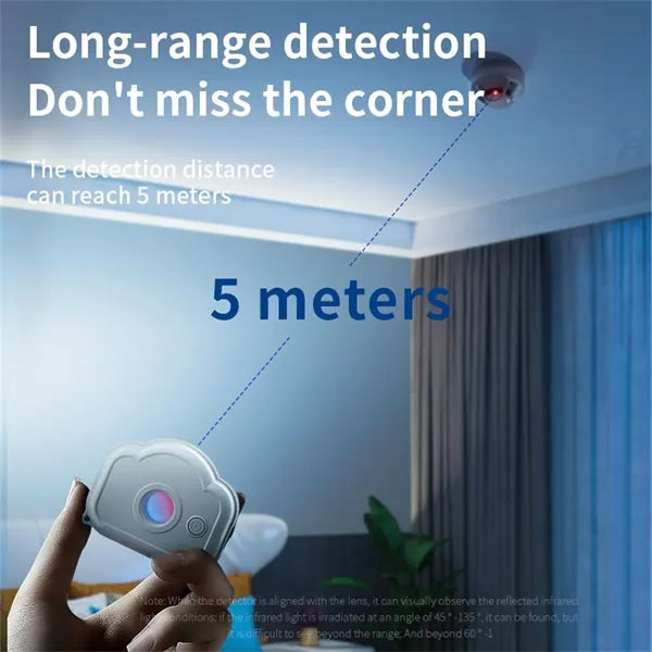 Camera Detector For Hidden Portable Anti-Peeping Security