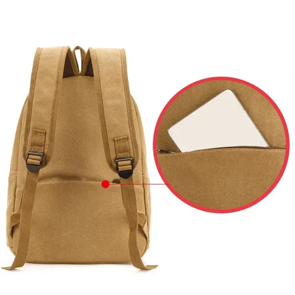 Wear-resistant canvas travel bag