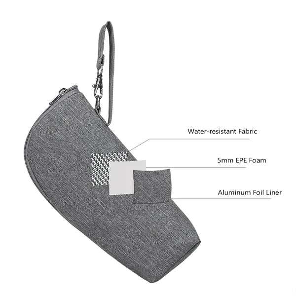 Baby Bottle Insulated Bag