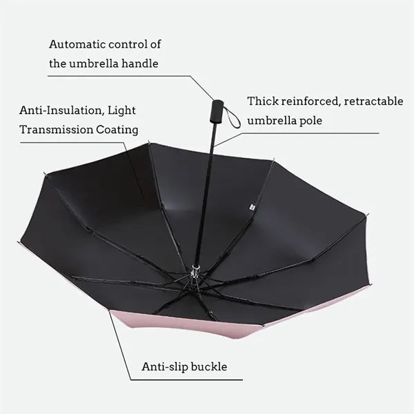 UV protection Fully Automatic Folding Umbrella 8 Bones