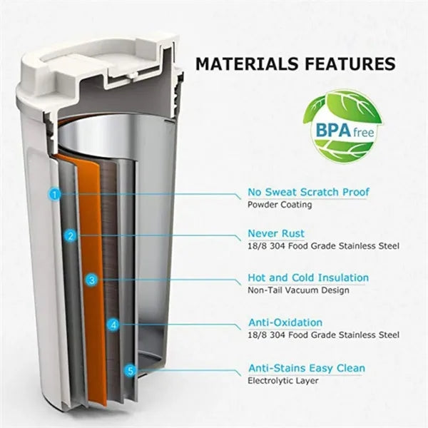 12Oz Insulated Coffee Mug With Lid