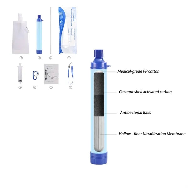 Outdoor Emergency Water Purifier