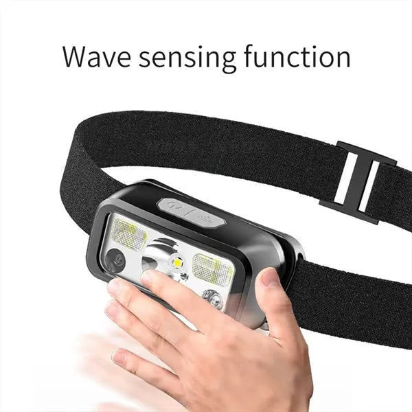 LED Headlamp, 1500 Lux, Waterproof, Adjustable Strap