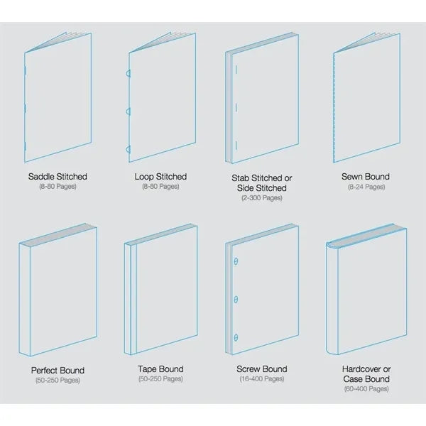 Customize Brochure Travel Guide Booklet Instruction manual