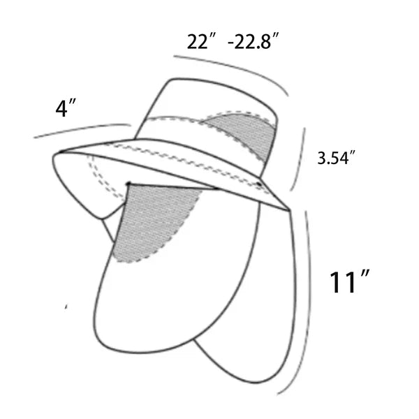 Breathable UV Protection Cape Hat