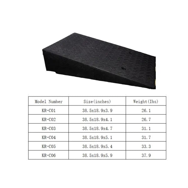 Anti Slip Car Ramp Steps