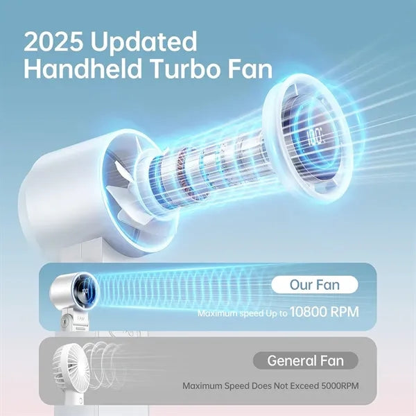 High-Speed Handheld Mini Fan