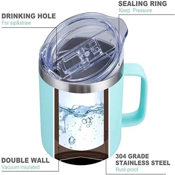 Stainless Steel Insulated Coffee Mug