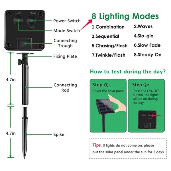 Solar Bulb String Lights Mini Bulb